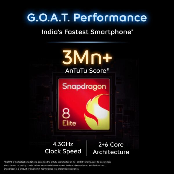 iQOO 13 5G (Nardo Grey, 12GB RAM, 256GB Storage) - Image 5