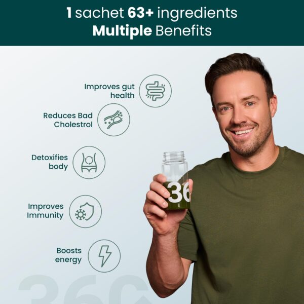 Supply6 360 Ultimate Health Powder for Women and Men | Comprehensive Daily Supplement with 63+ Vitamins, Minerals, Probiotics, and Superfoods | Supports Gut Health, Energy, Immunity- 15 Servings - Image 9